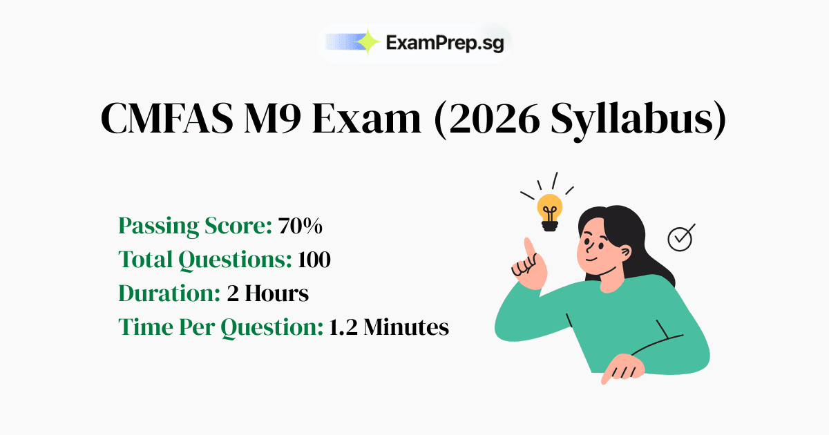 CMFAS M9 Passing Score & Exam Format: A 2026 Breakdown