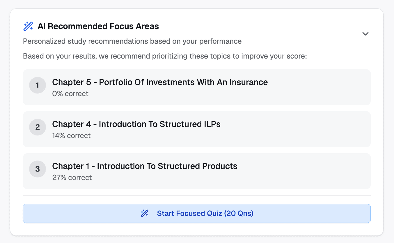 The recommendation engine highlighting weak chapters and building a targeted quiz
