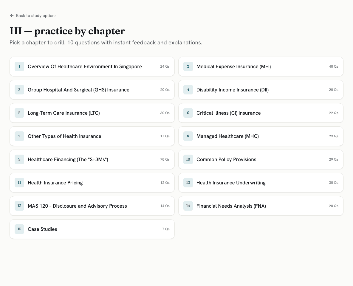 Chapter selection screen for focused practice